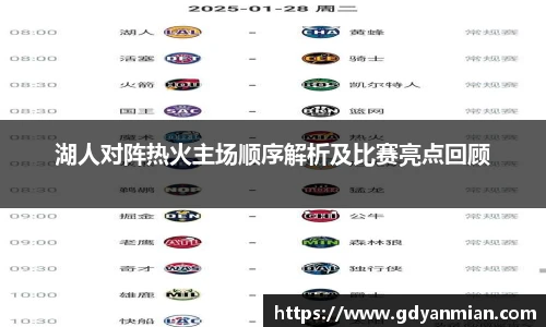 湖人对阵热火主场顺序解析及比赛亮点回顾