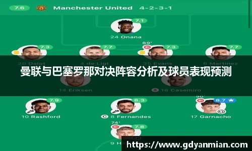 曼联与巴塞罗那对决阵容分析及球员表现预测